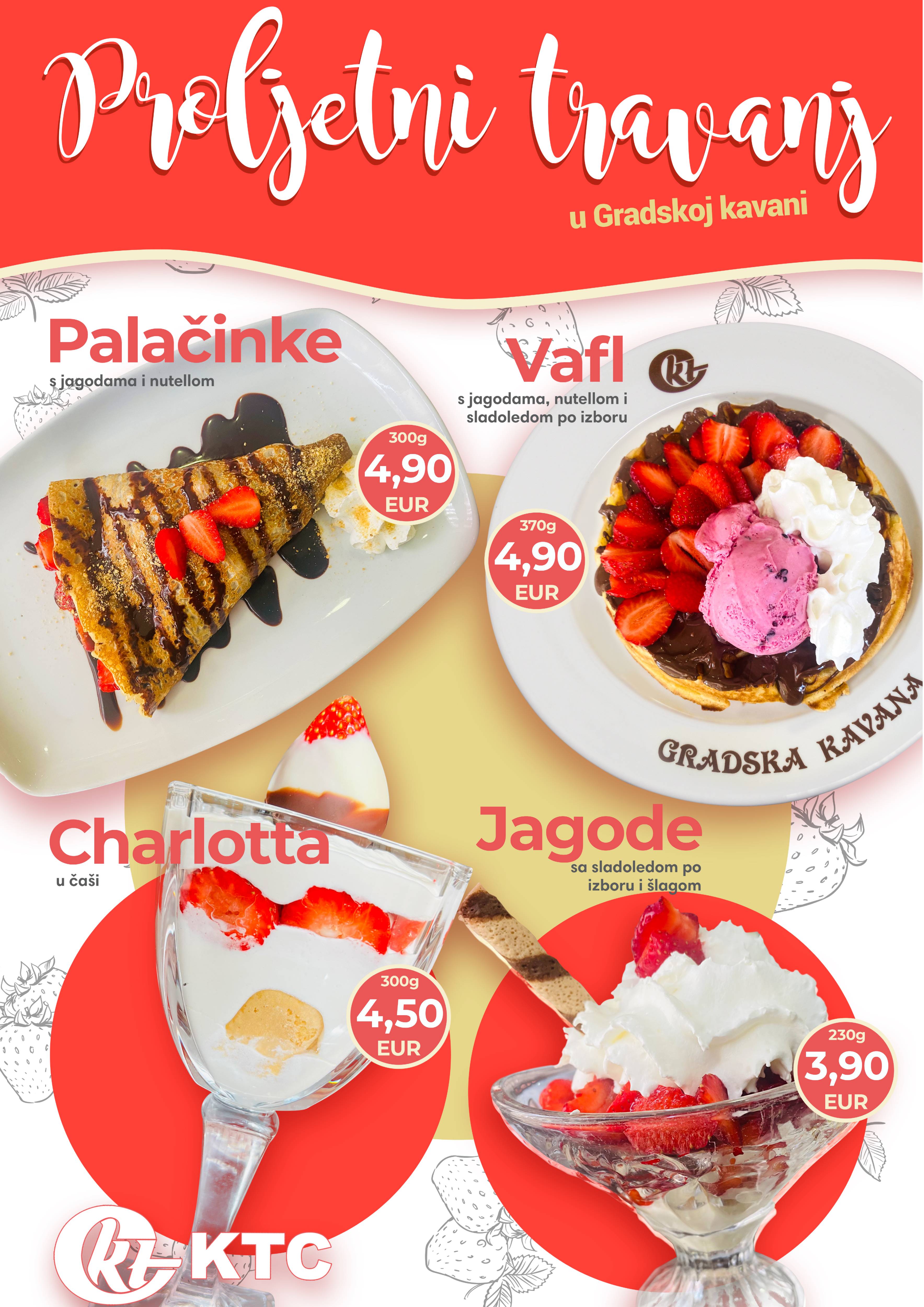 Proljetni travanj u Gradskoj kavani